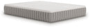 Terra Sleep Firm Mattress